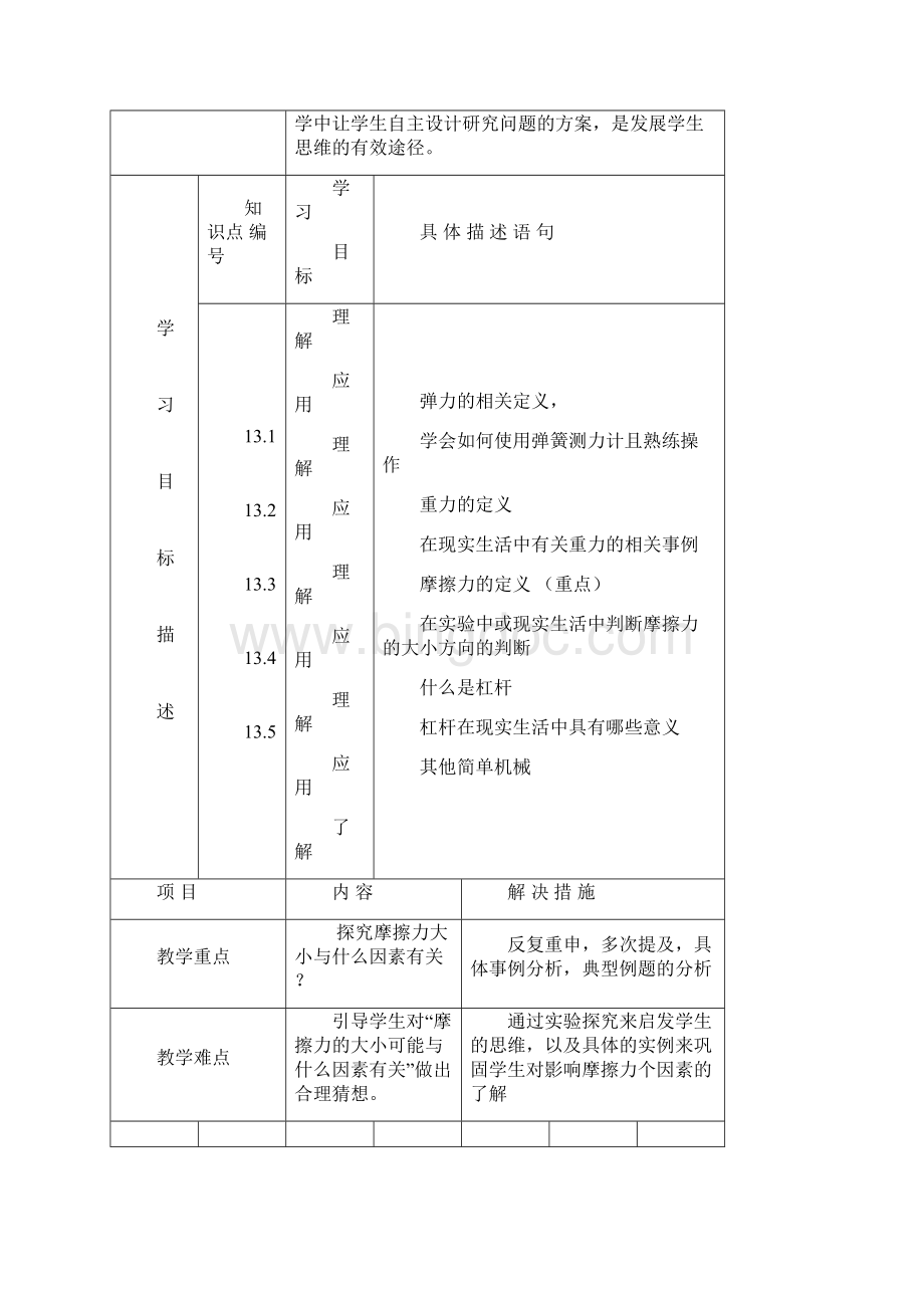 课堂教学设计模板12.docx_第2页