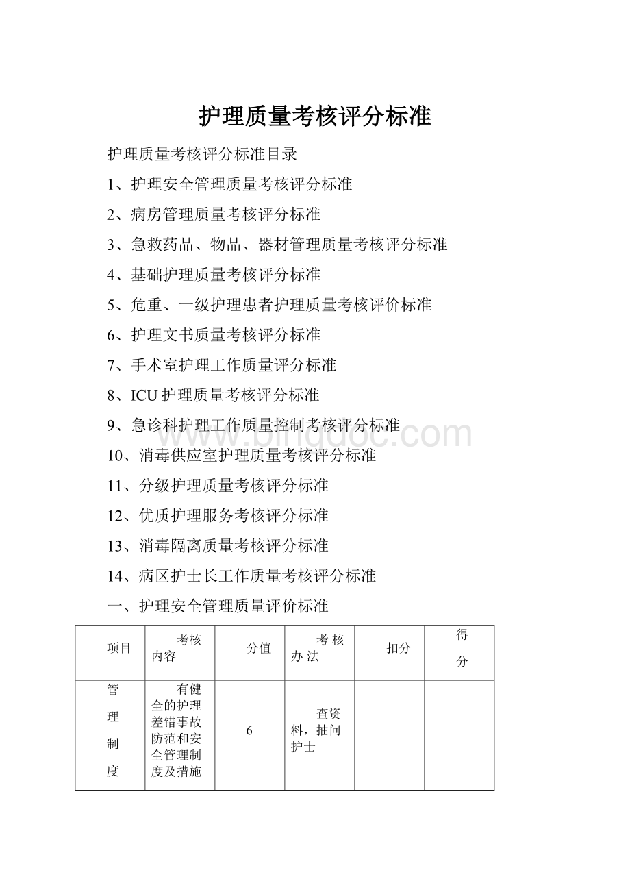 护理质量考核评分标准.docx