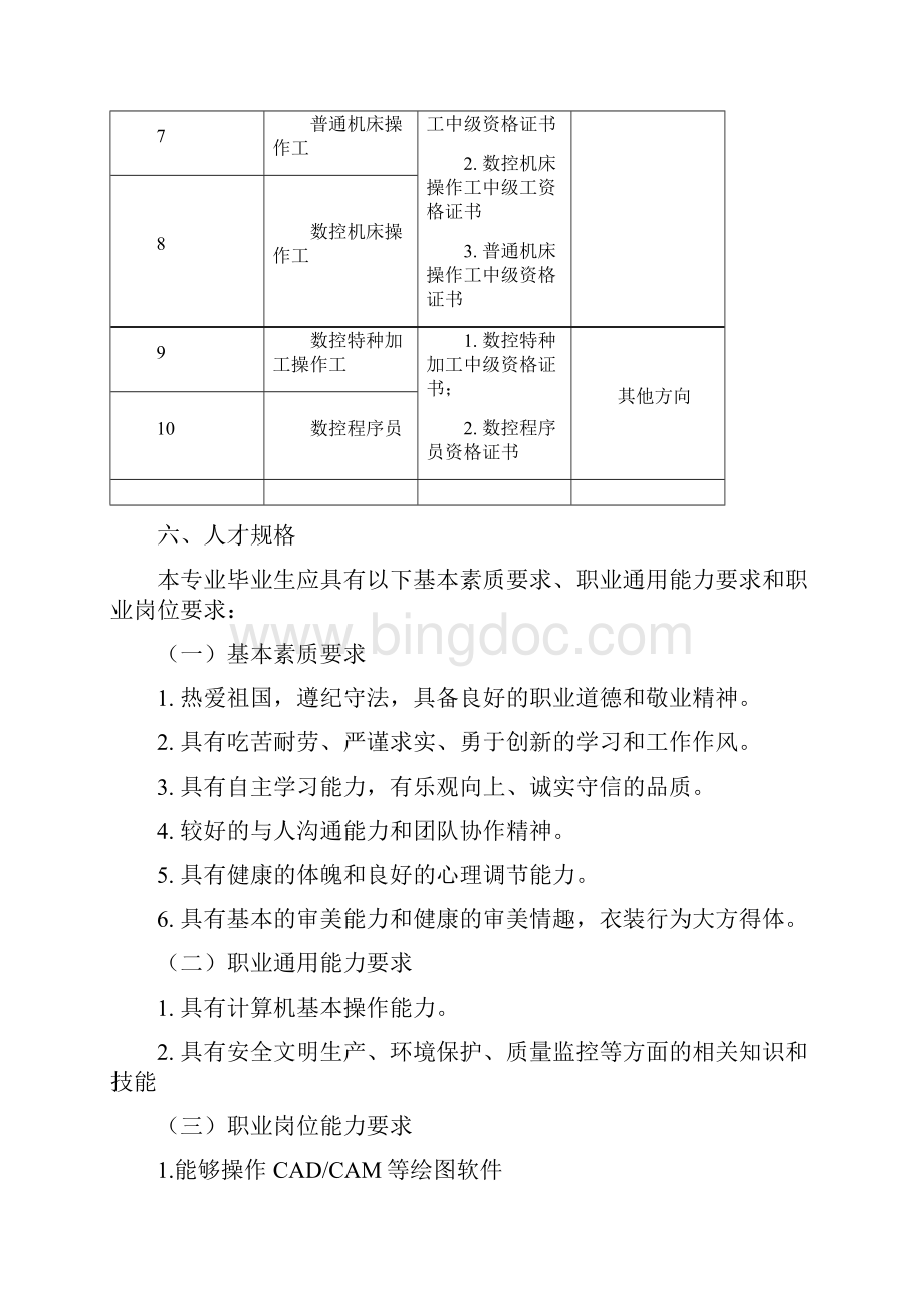 322数控技术人才培养方案.docx_第3页