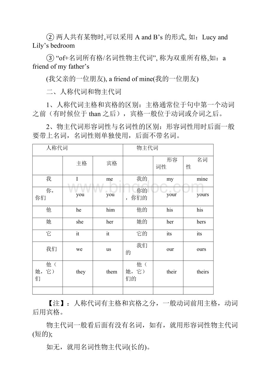 完整word版小升初英语语法知识点总结.docx_第3页