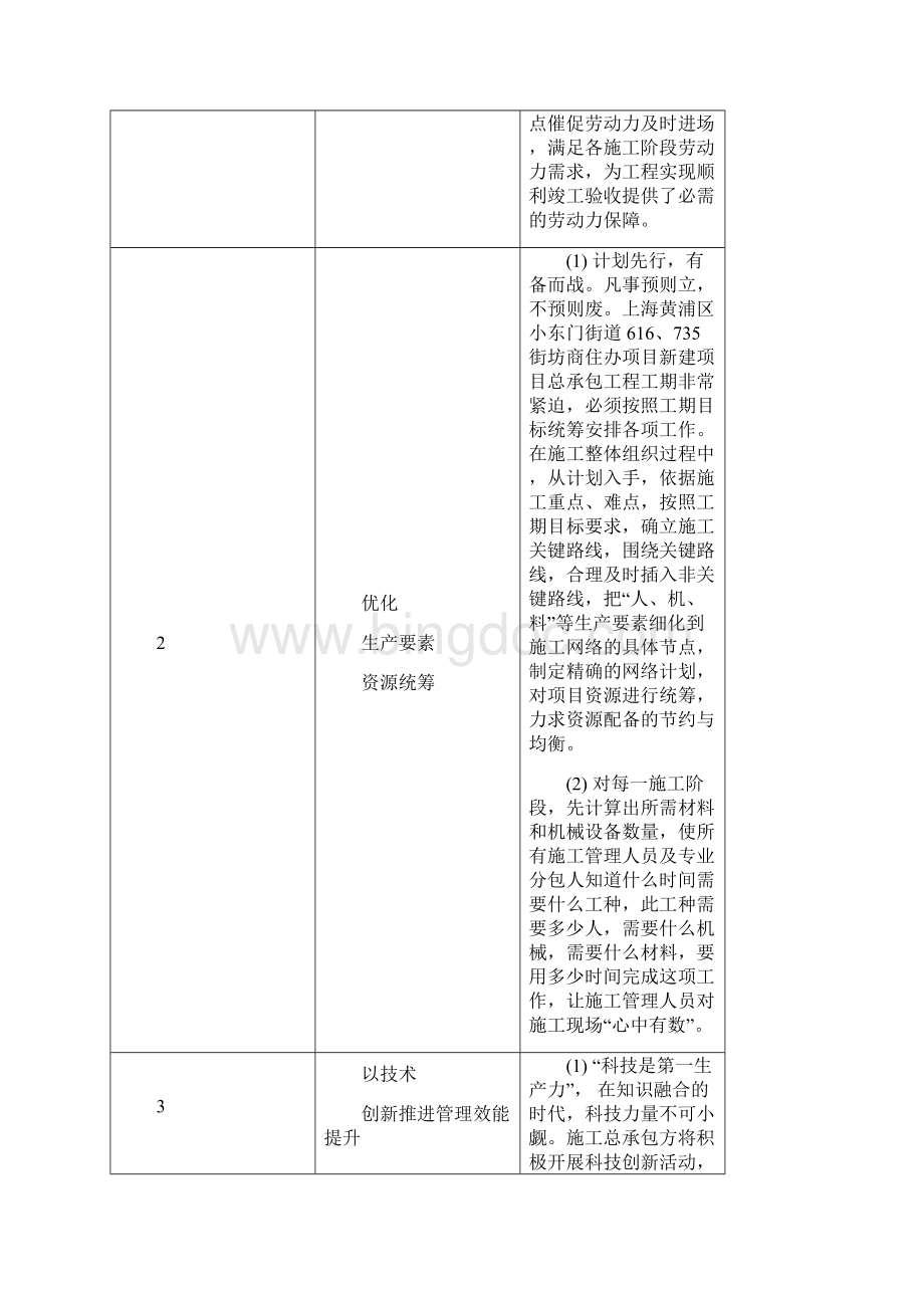 施工总承包管理实施方案.docx_第3页