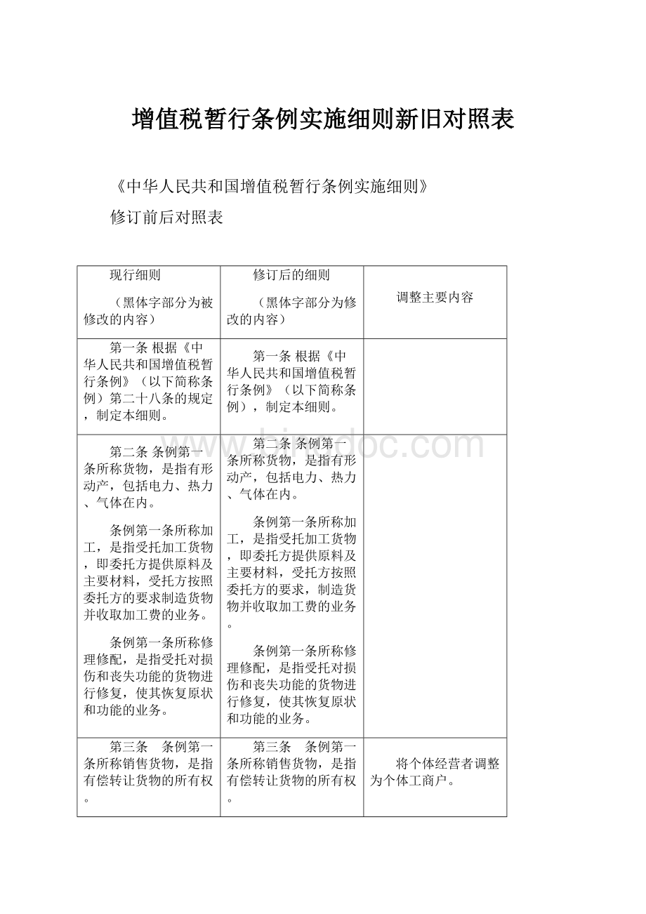 增值税暂行条例实施细则新旧对照表.docx