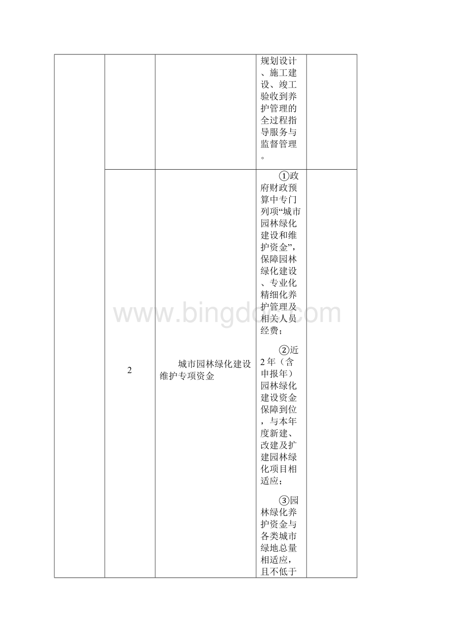 国家园林城市系列标准.docx_第2页