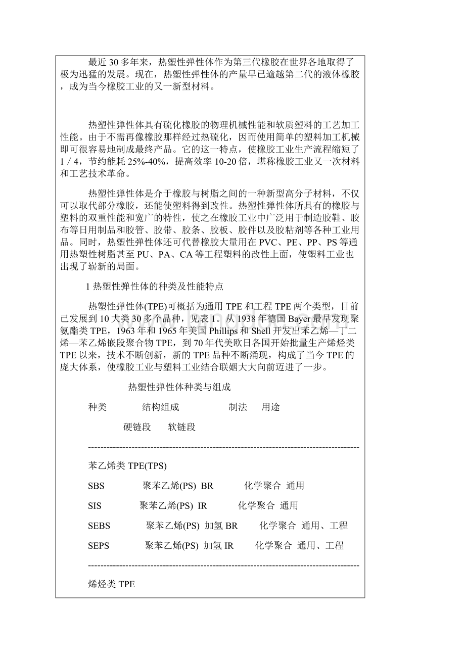 橡胶技术网TPE完全手册.docx_第3页