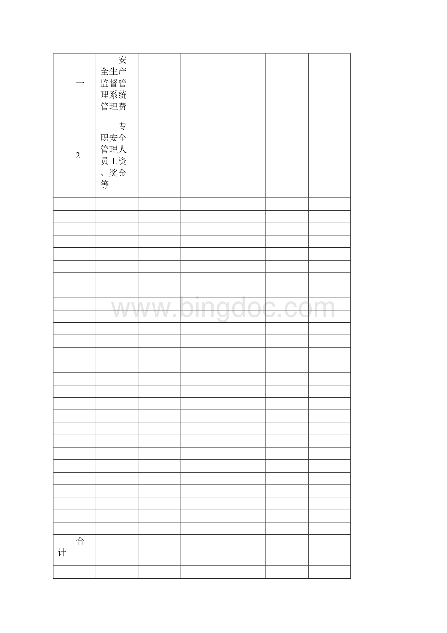 安全生产资金使用台帐表格格式精编版.docx_第3页