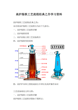 高炉炼铁工艺流程经典之作学习资料.docx