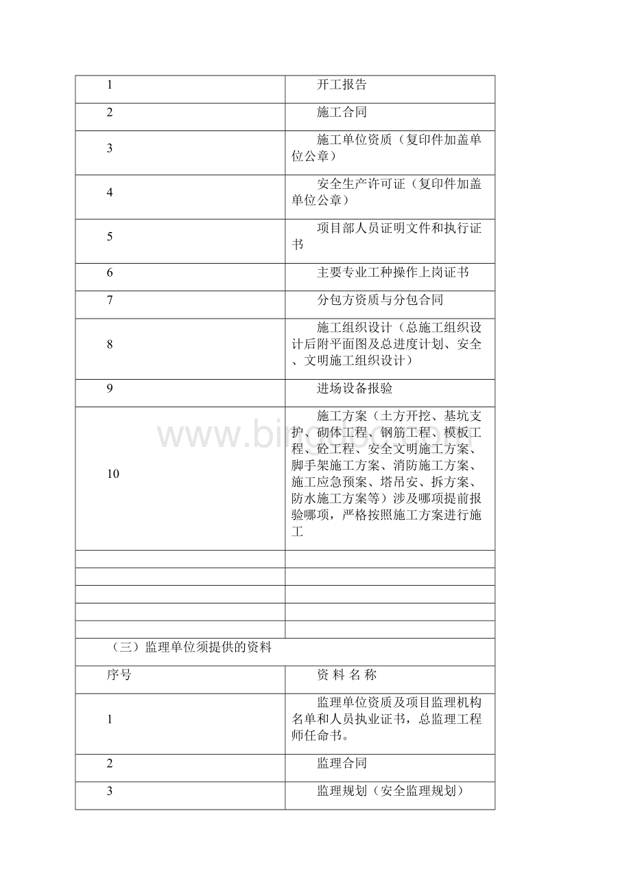 监理验收砖混.docx_第2页