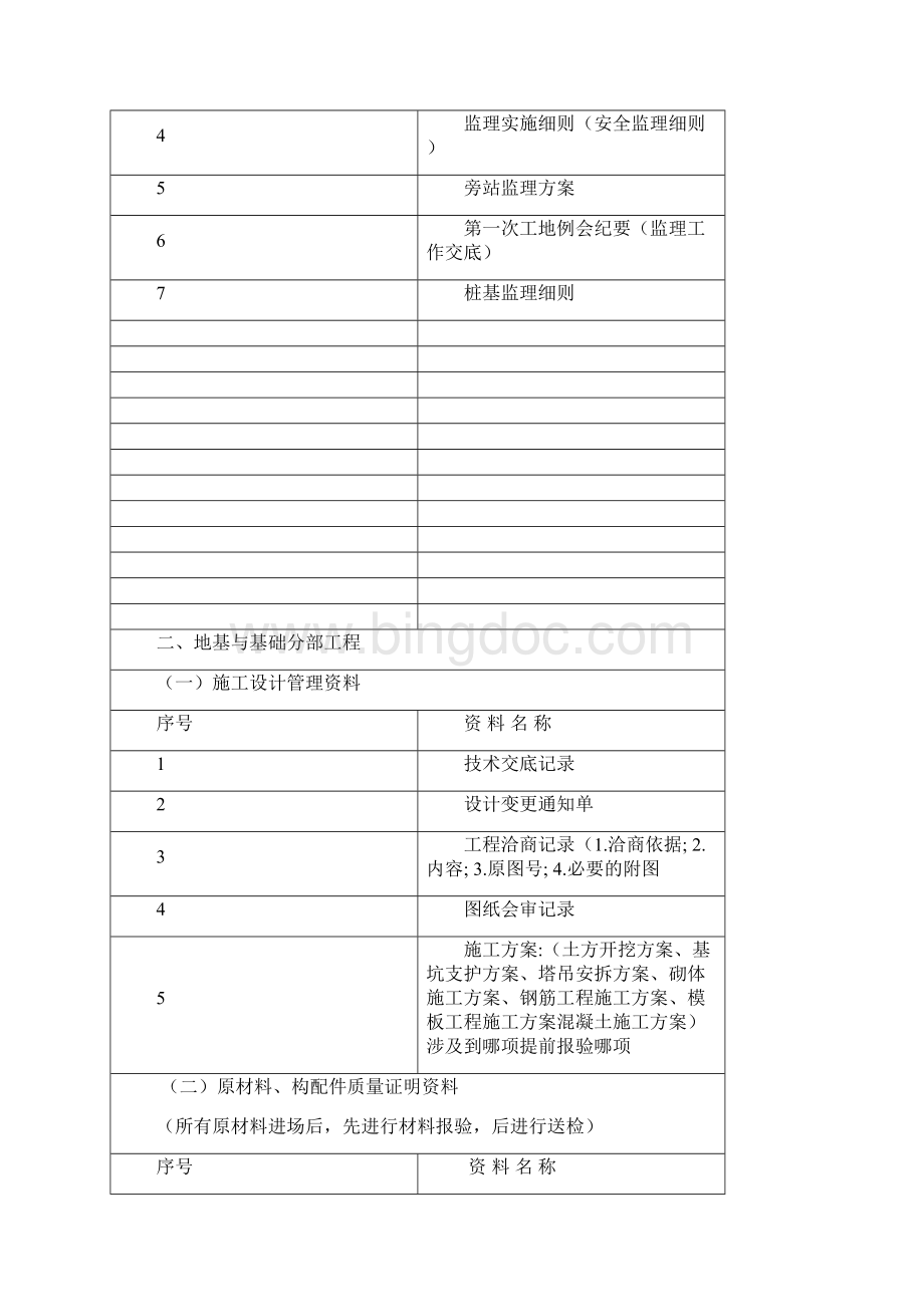 监理验收砖混.docx_第3页