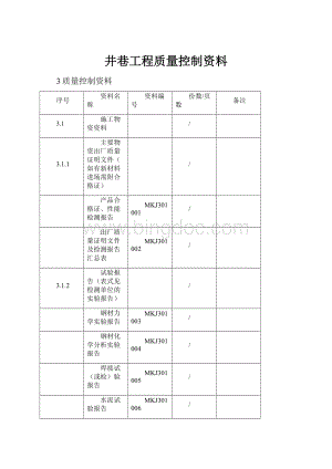 井巷工程质量控制资料.docx