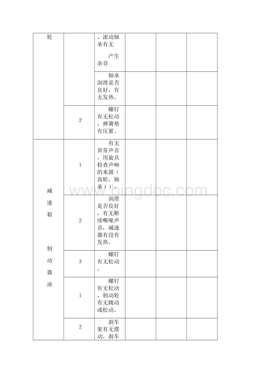 特种设备维护保养检查记录表正式版.docx_第2页