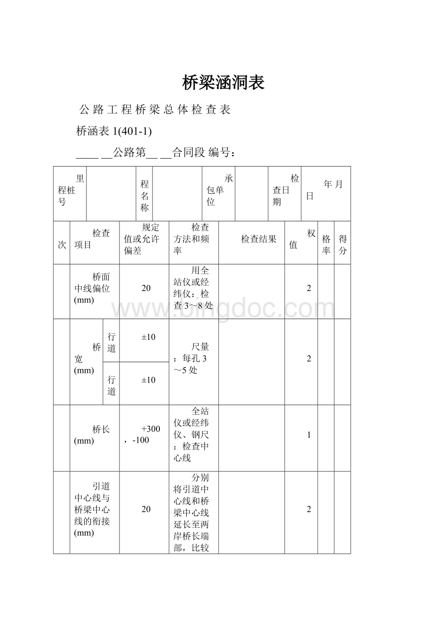 桥梁涵洞表.docx_第1页