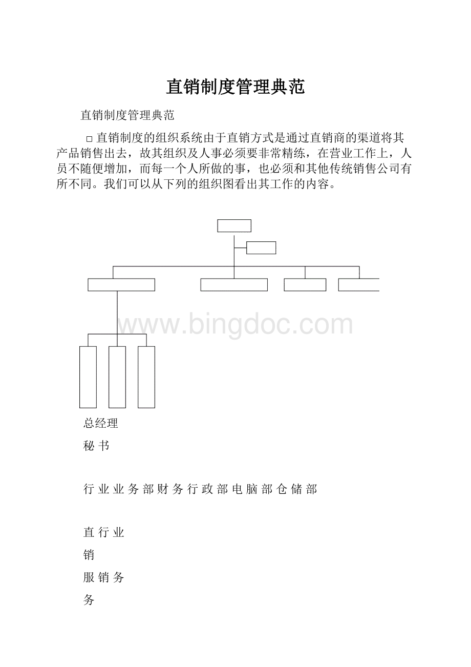 直销制度管理典范.docx