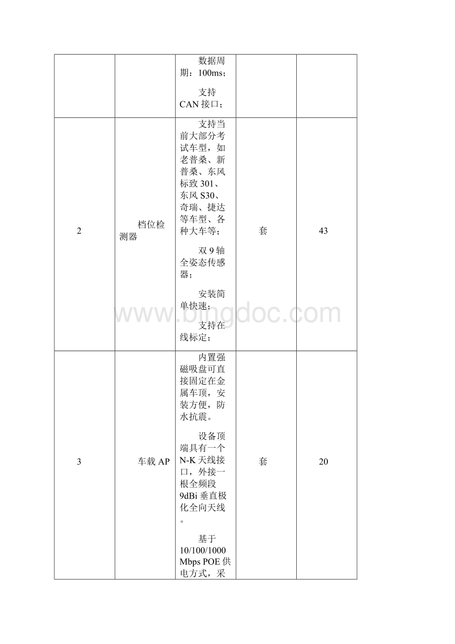 1车载系升级.docx_第2页