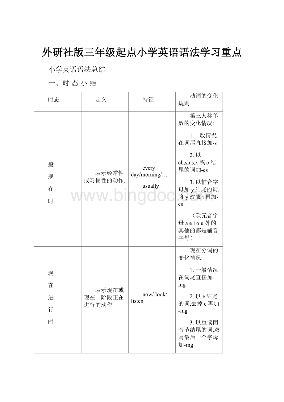 外研社版三年级起点小学英语语法学习重点.docx_第1页