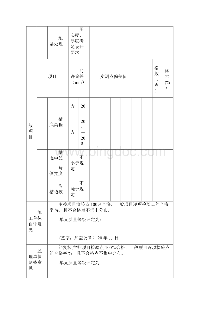 完整水利水电工程给水排水管道工程施工质量评定表.docx_第2页