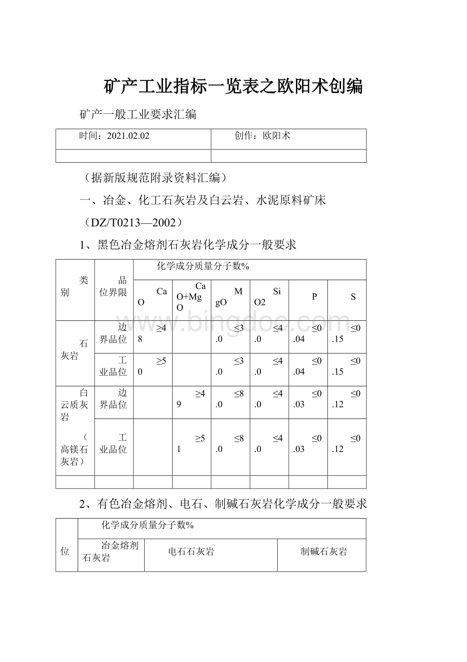 矿产工业指标一览表之欧阳术创编.docx_第1页