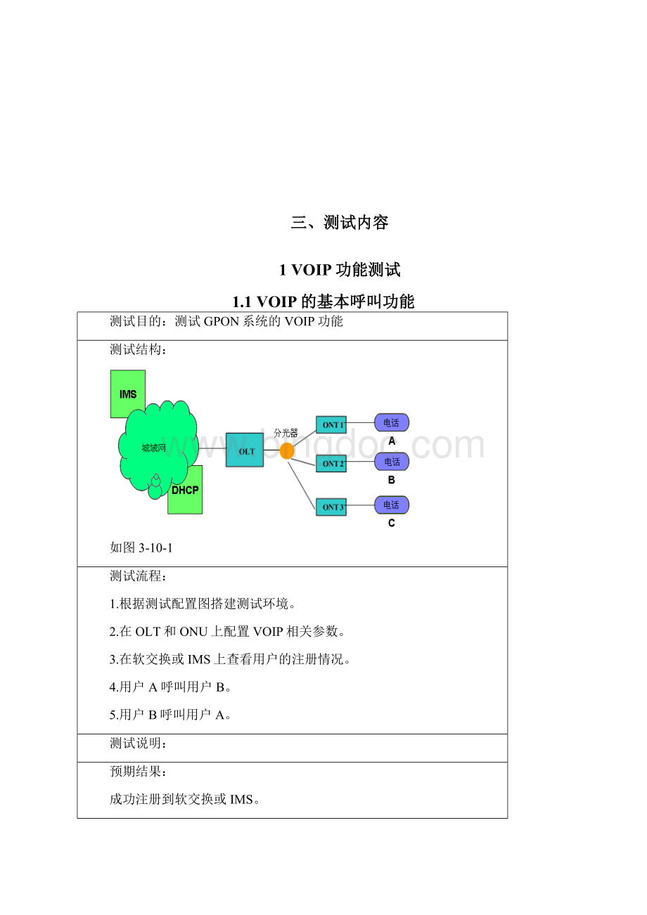 河南联通GPON测试方案建议版汇编.docx_第3页