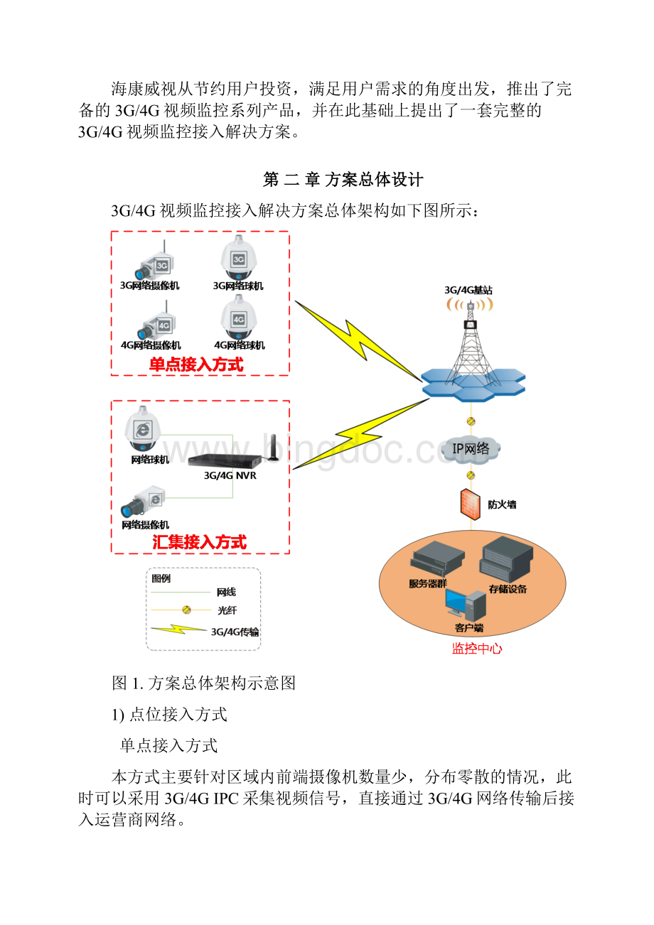 3G4G视频监控接入解决方案V10.docx_第2页