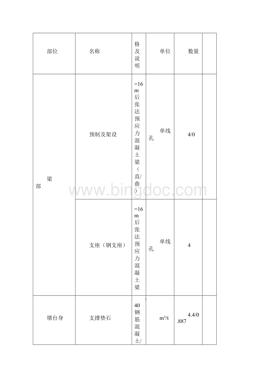 中桥施工方案.docx_第3页