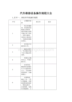 汽车维修设备操作规程大全.docx