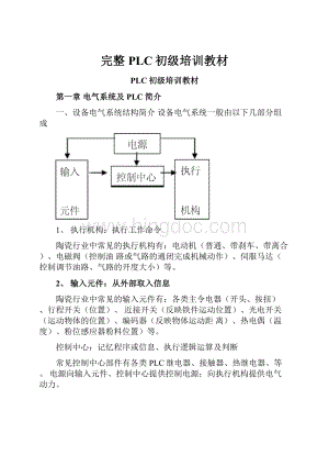 完整PLC初级培训教材.docx