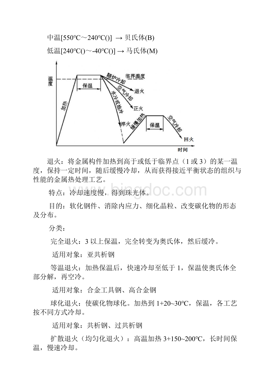 浙大机械制造基础考试复习资料.docx_第3页