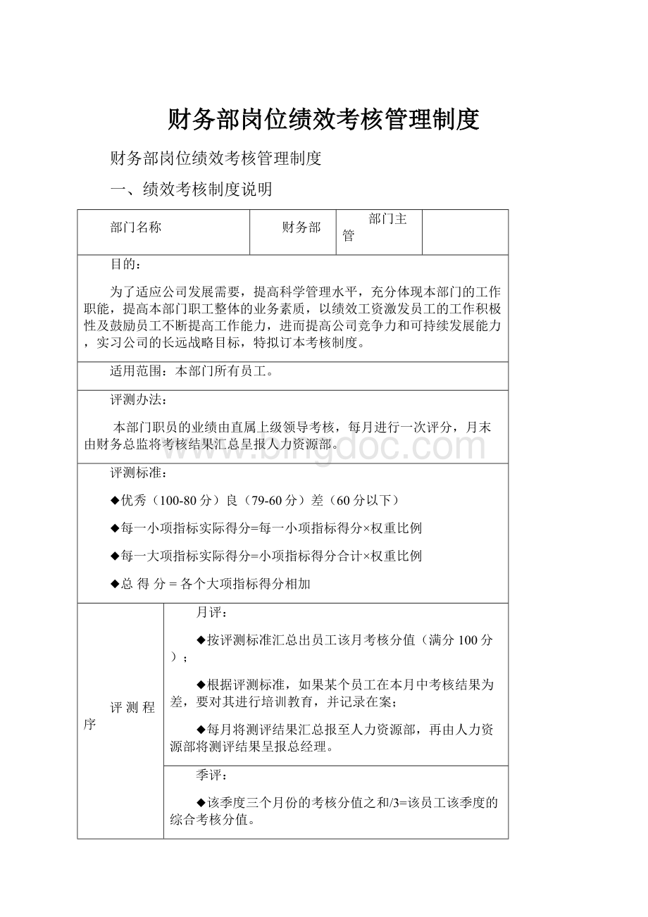 财务部岗位绩效考核管理制度.docx