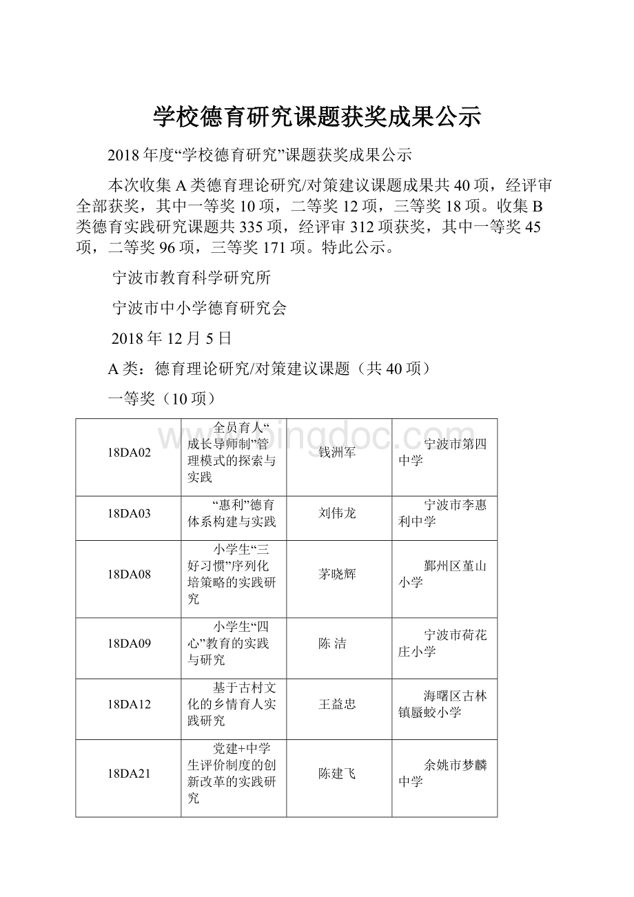 学校德育研究课题获奖成果公示.docx