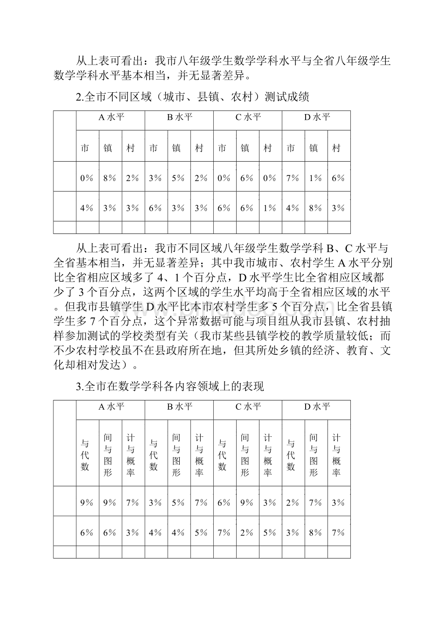福建省泉州市八年级数学学业水平测试质量分.docx_第3页