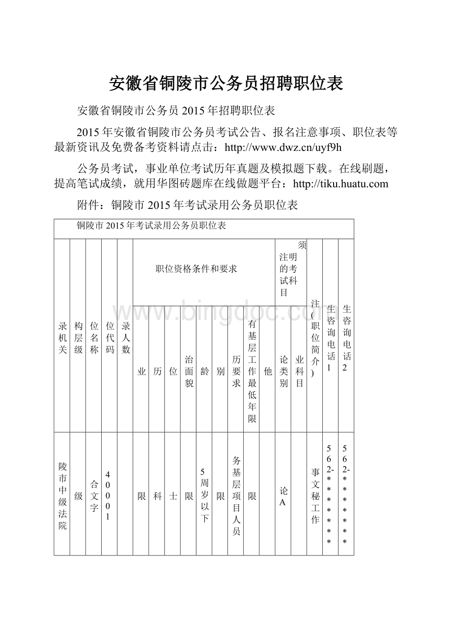 安徽省铜陵市公务员招聘职位表.docx_第1页