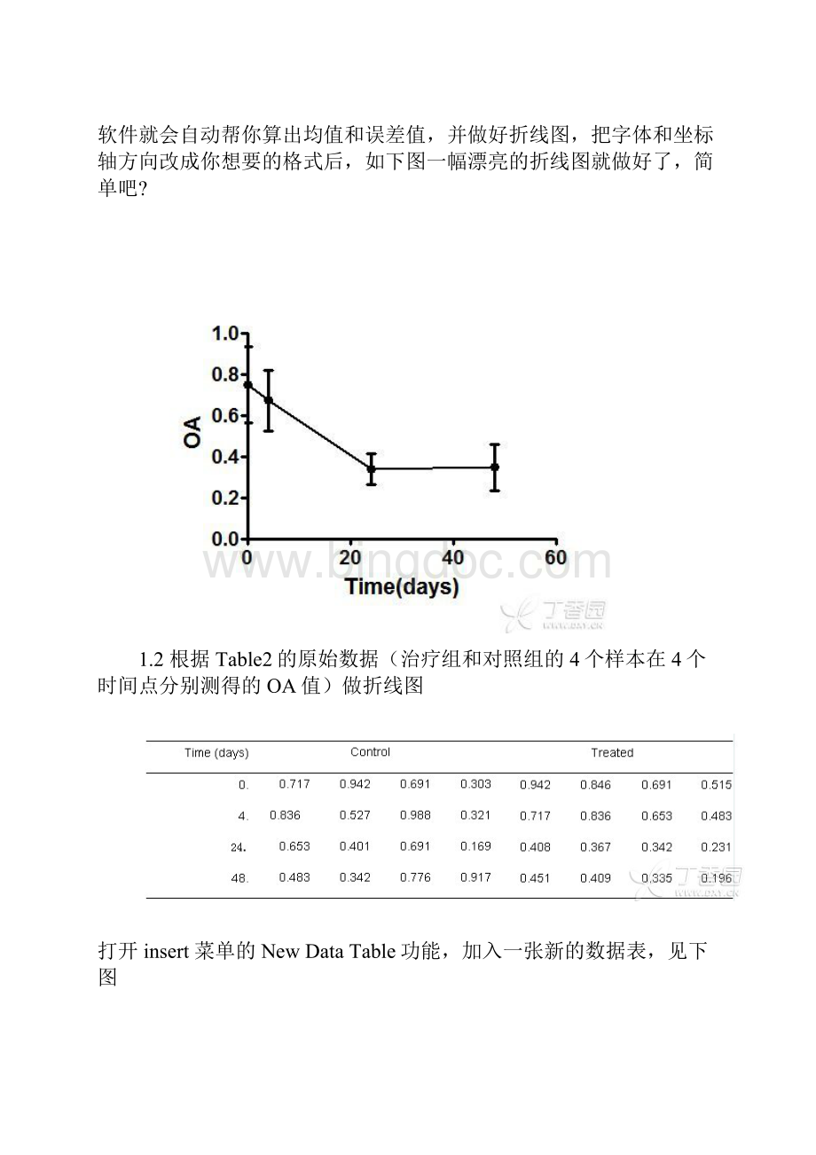 GraphpadPrism5作图教程.docx_第3页