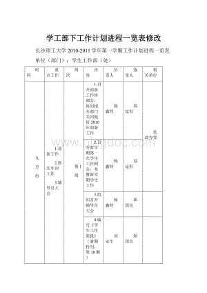 学工部下工作计划进程一览表修改.docx