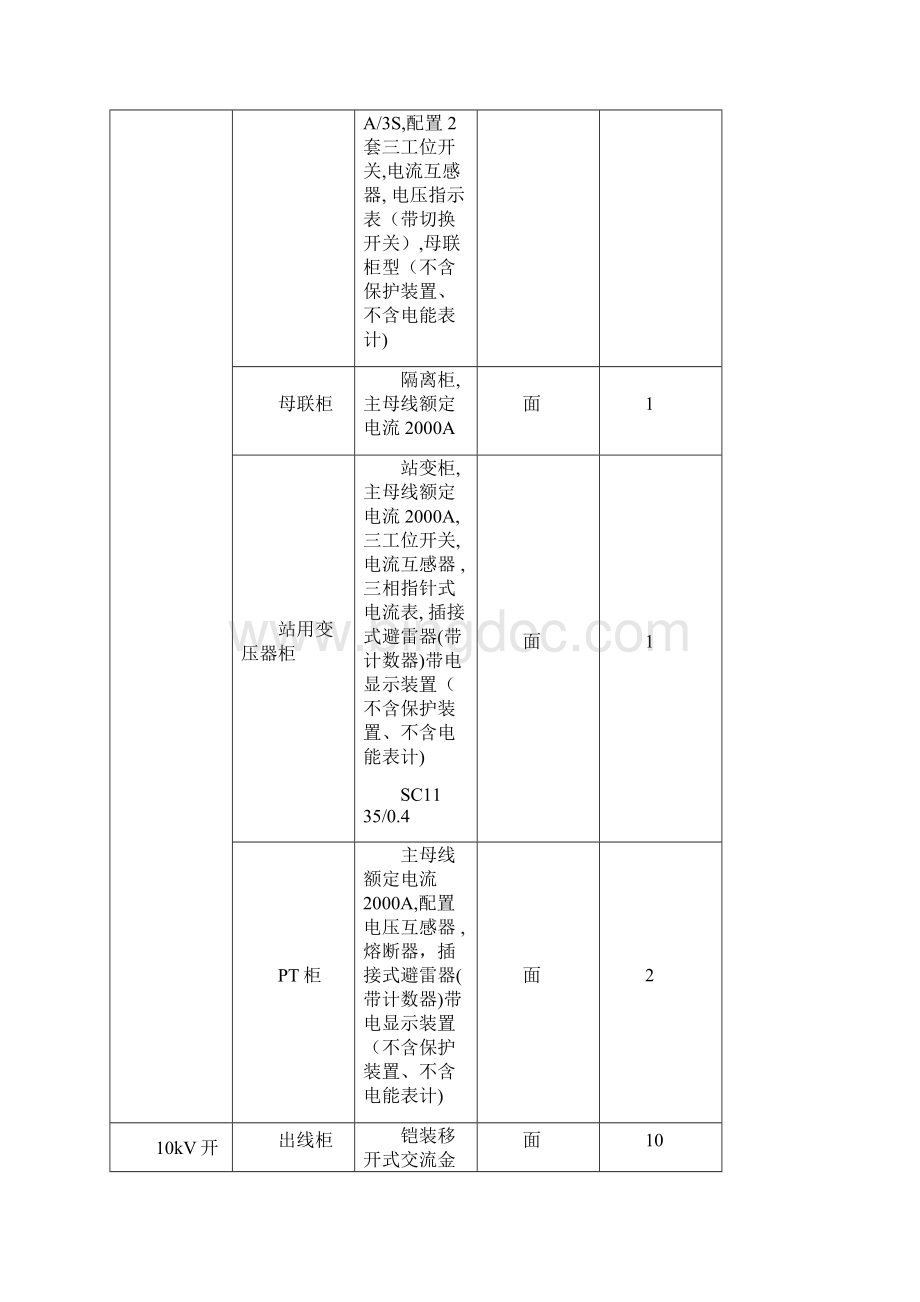 35kV10kv开关柜技术规范书.docx_第3页