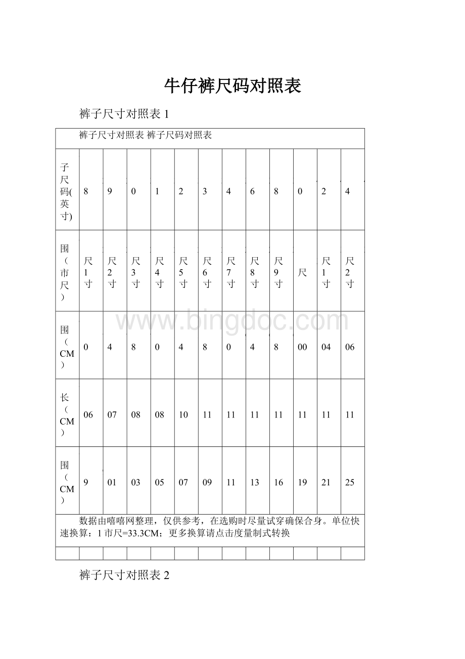 牛仔裤尺码对照表.docx