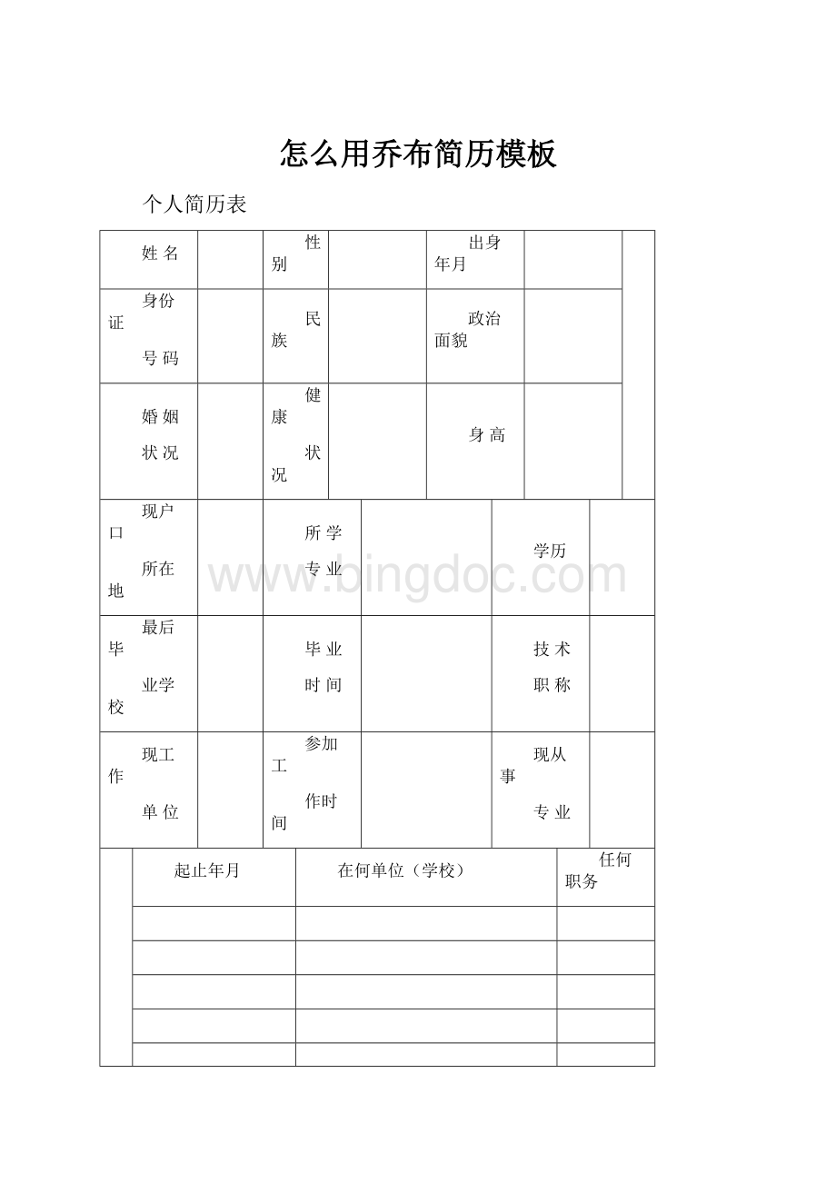 怎么用乔布简历模板.docx_第1页