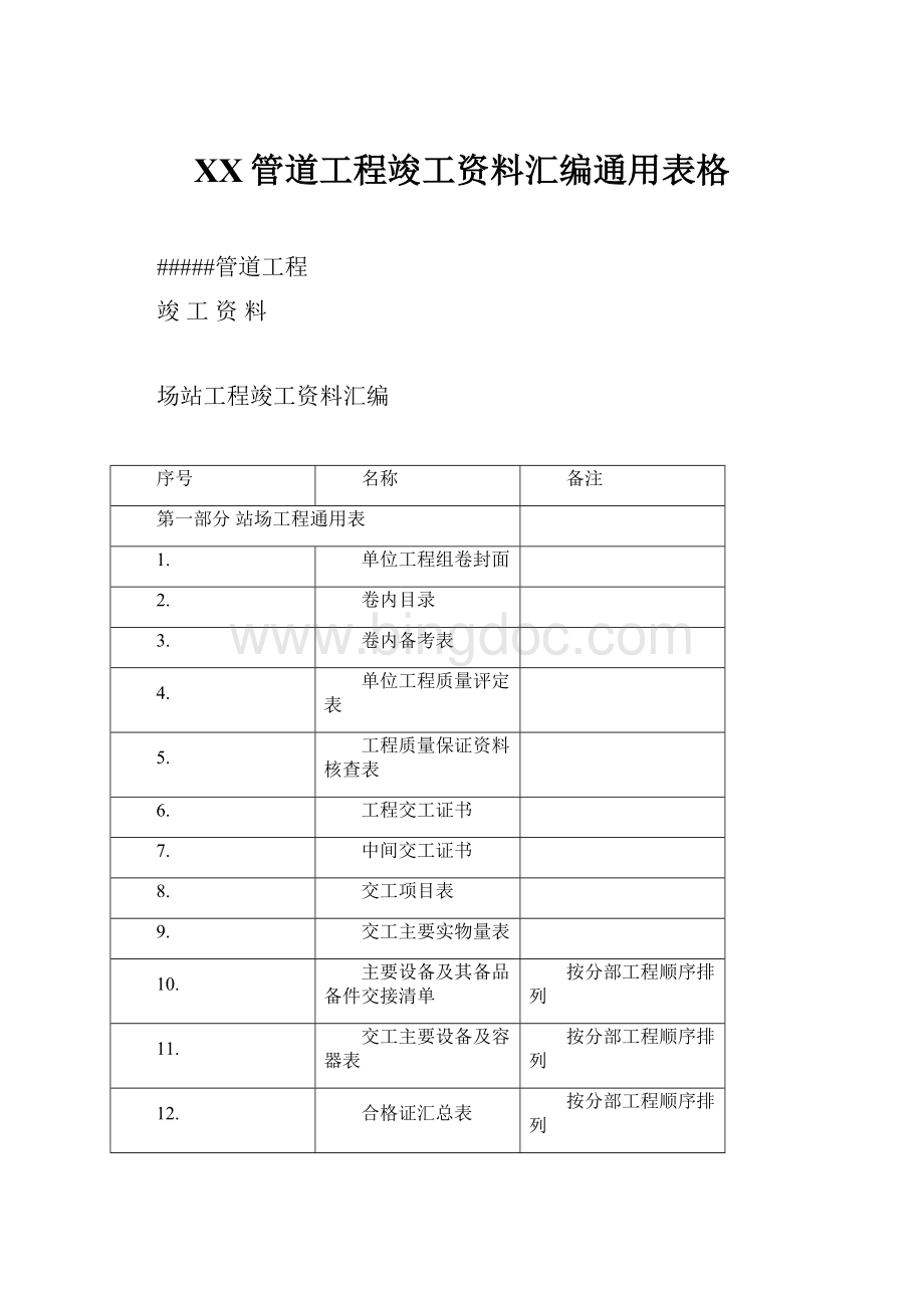 XX管道工程竣工资料汇编通用表格.docx_第1页