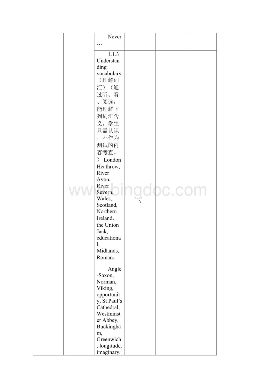 湖北省黄冈市黄冈中学高中英语UnitFiveFirstaid单元教学细目与单元检测新人教版选修精.docx_第3页