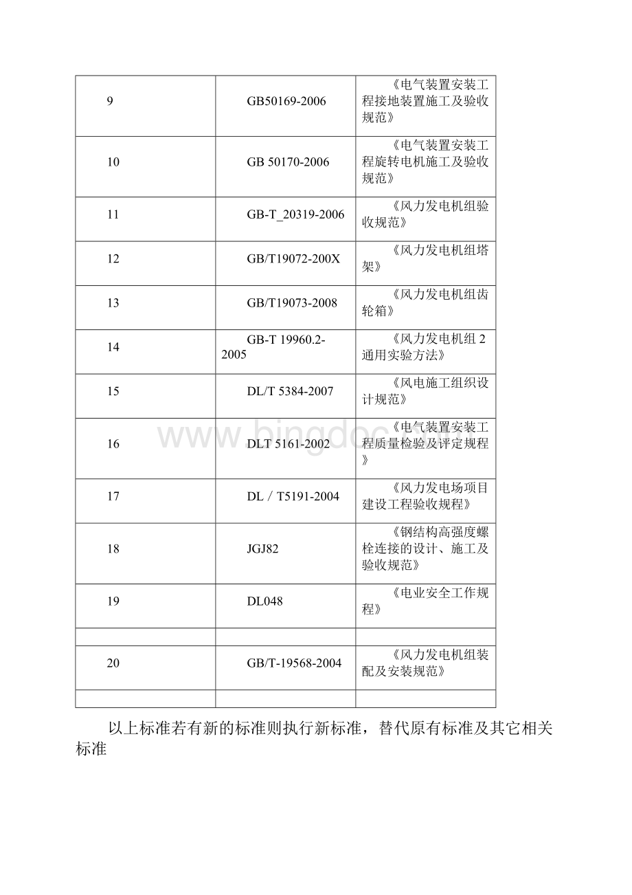 大风季节吊装施工方案.docx_第3页