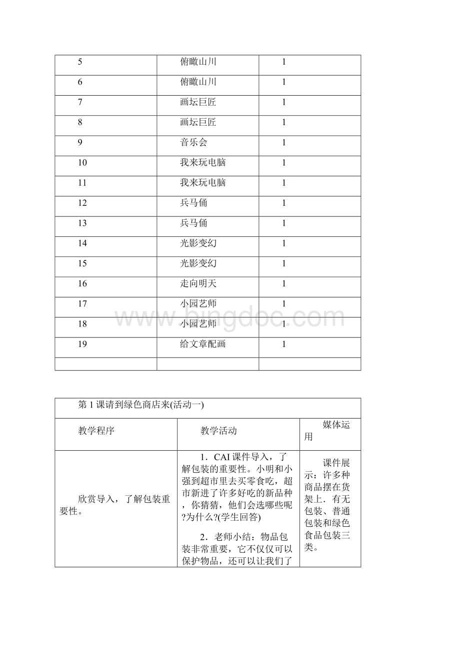 六年级下册美术图画.docx_第2页