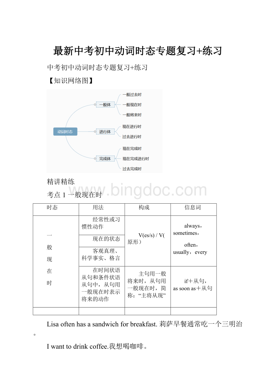 最新中考初中动词时态专题复习+练习.docx