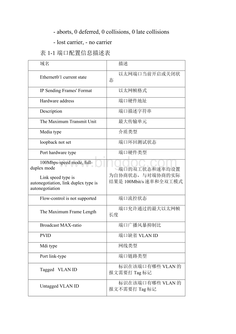 以太网端口配置命令.docx_第3页