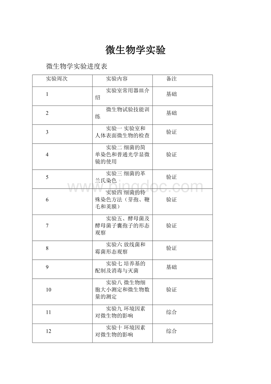 微生物学实验.docx