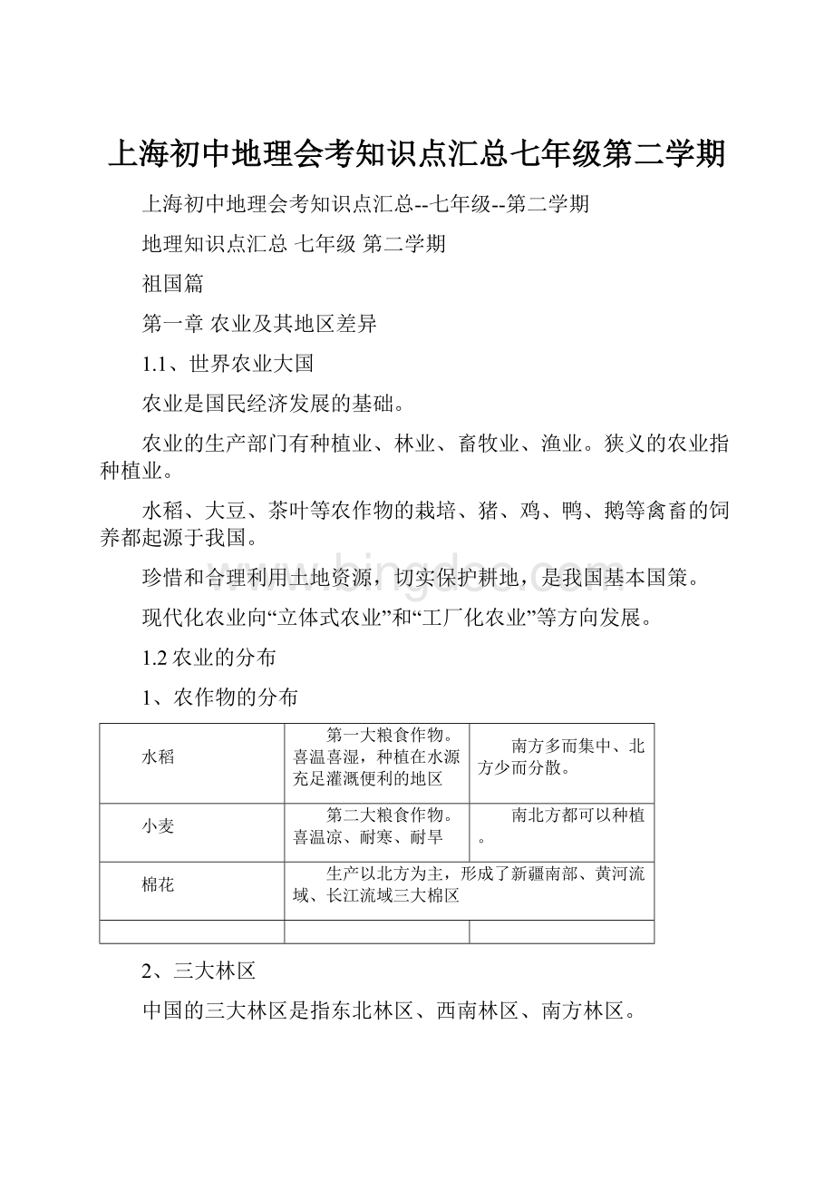 上海初中地理会考知识点汇总七年级第二学期.docx