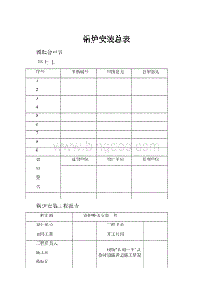 锅炉安装总表.docx