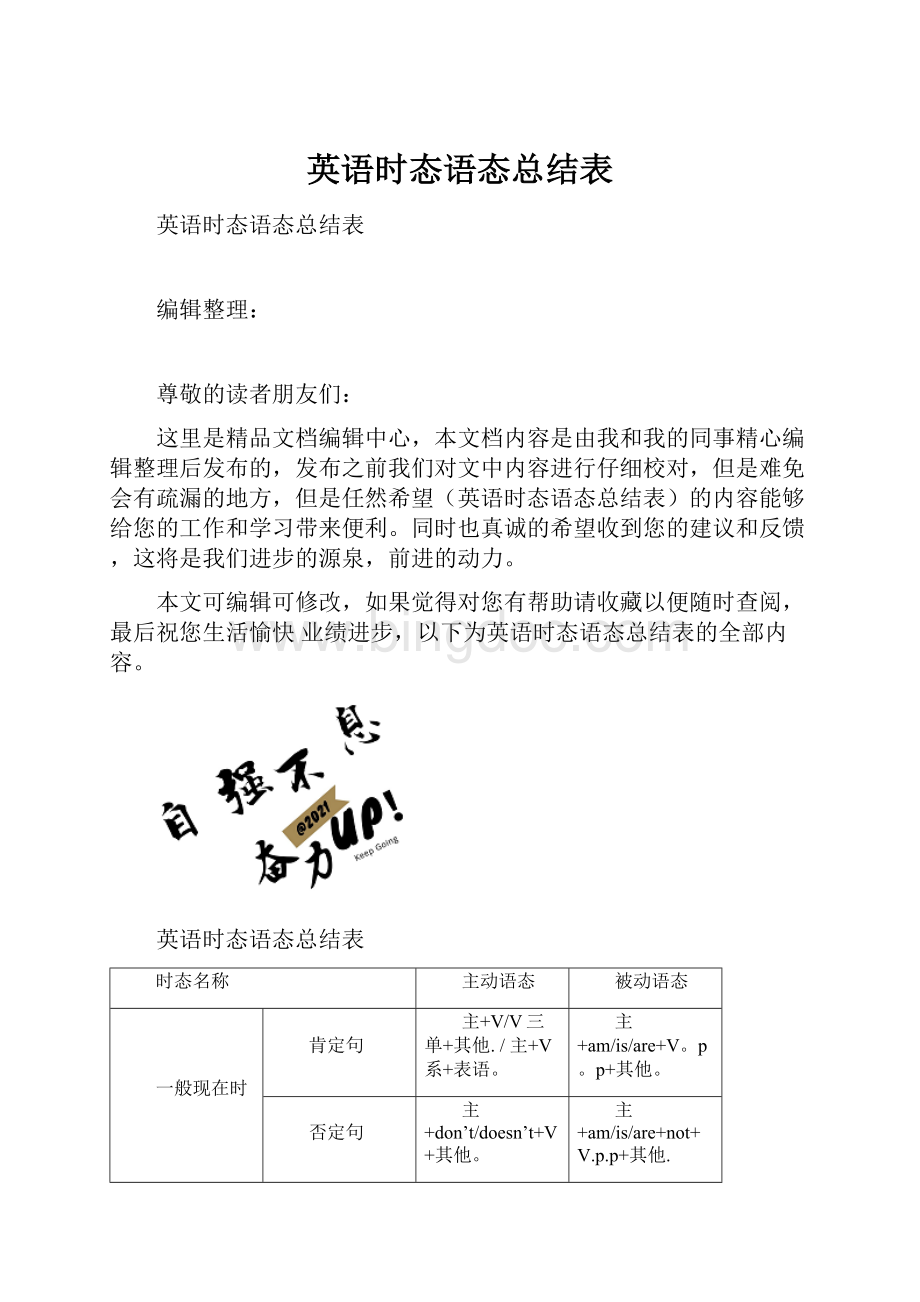 英语时态语态总结表.docx_第1页