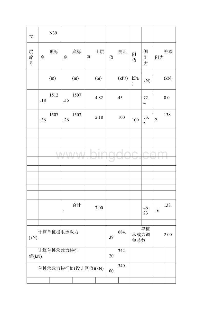 东方欣园小区CFG桩复合地基计算书 精品.docx_第2页