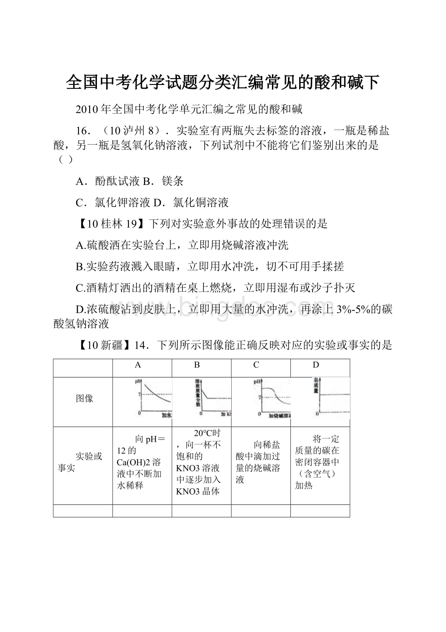 全国中考化学试题分类汇编常见的酸和碱下.docx