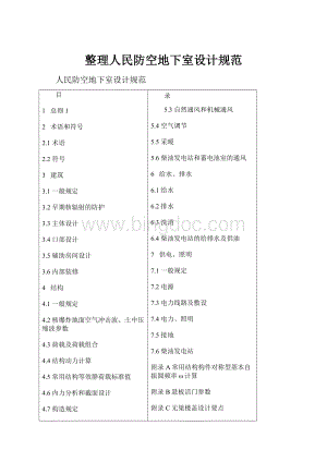 整理人民防空地下室设计规范.docx