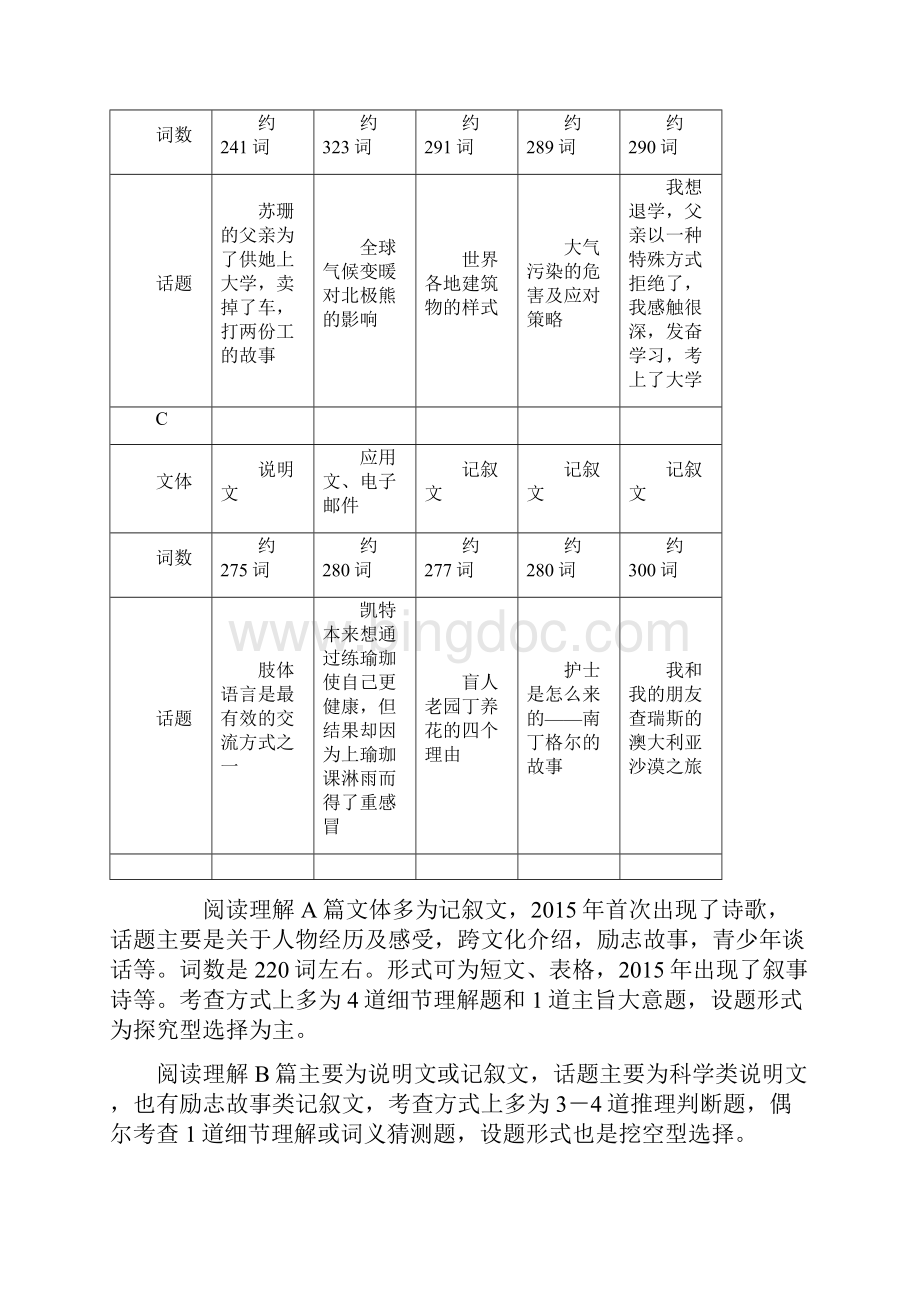 中考命题研究贵阳中考英语 题型突破 题型四 阅读理解.docx_第2页