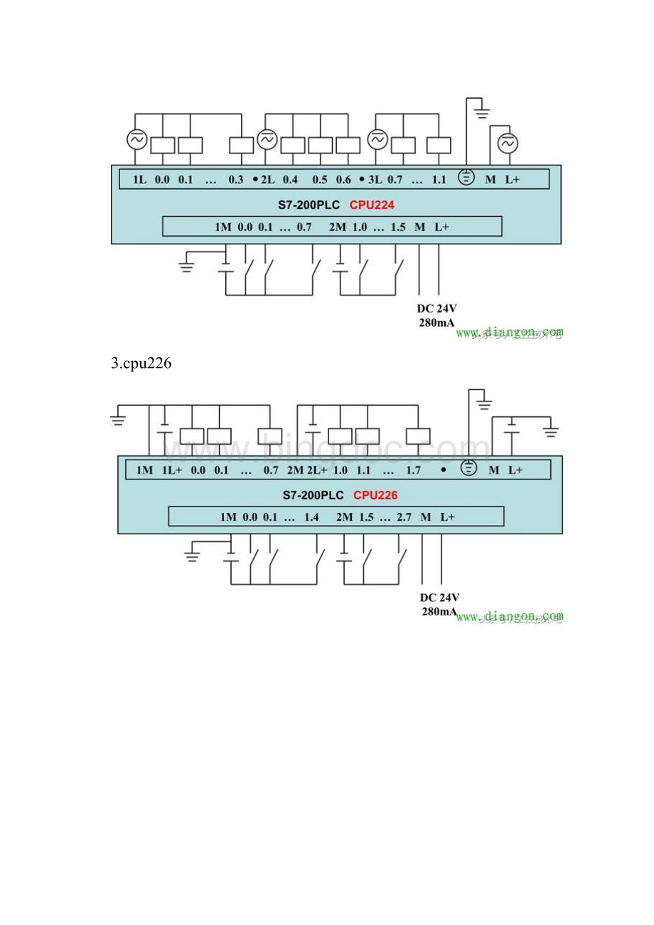 西门子S7200系列PLC全套接线图.docx_第3页